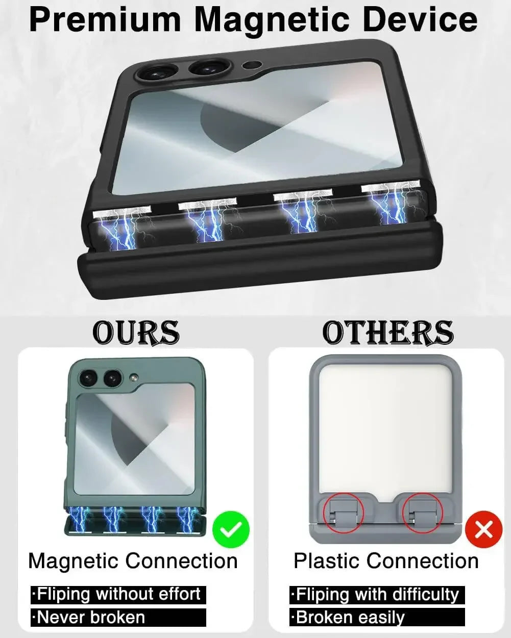 Stylus Shield Z Flip 6, 5 Case with HD Screen Protection