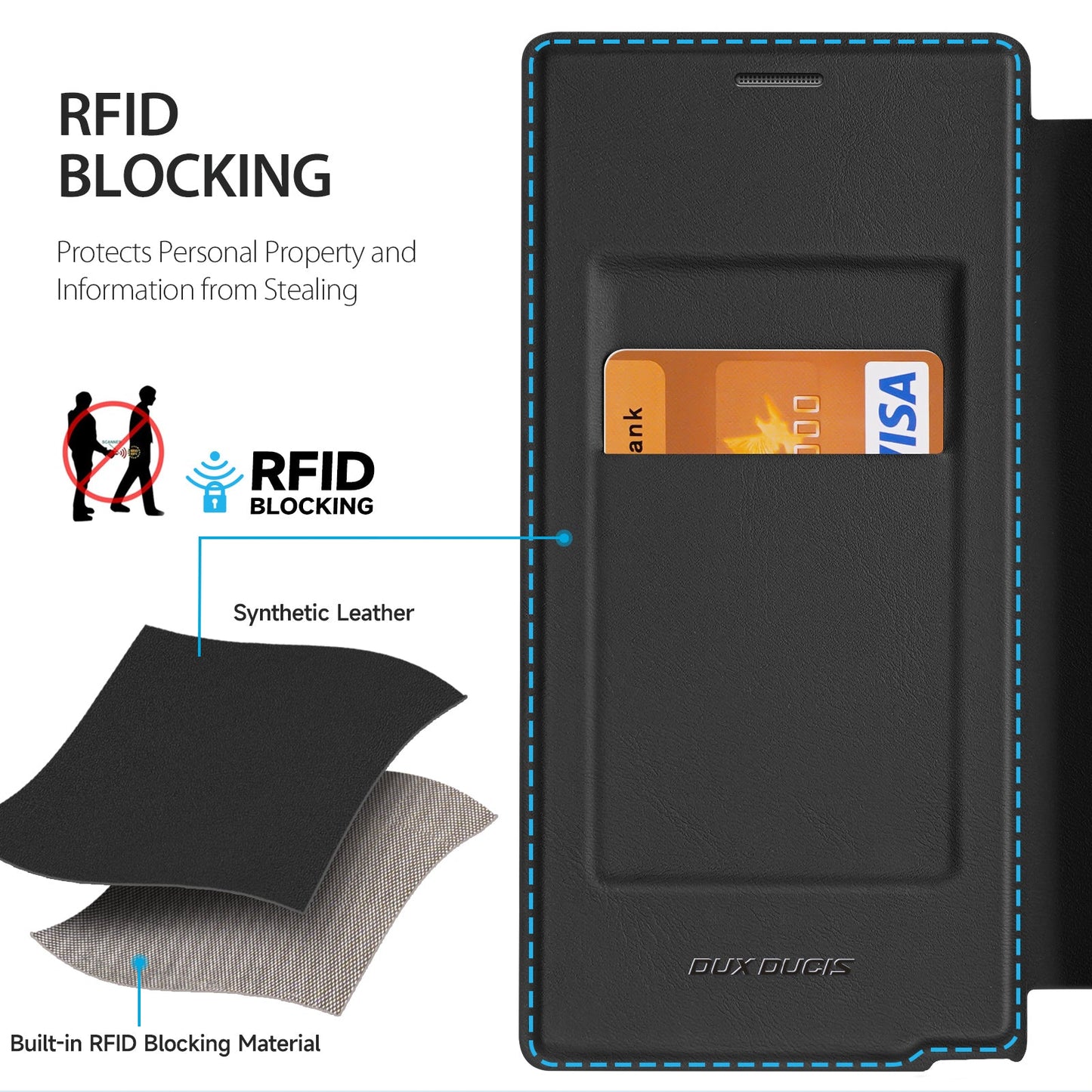 MagSafe Wallet Pro S25 Ultra – Magnetic Wallet Case with Kickstand & Wireless Charging