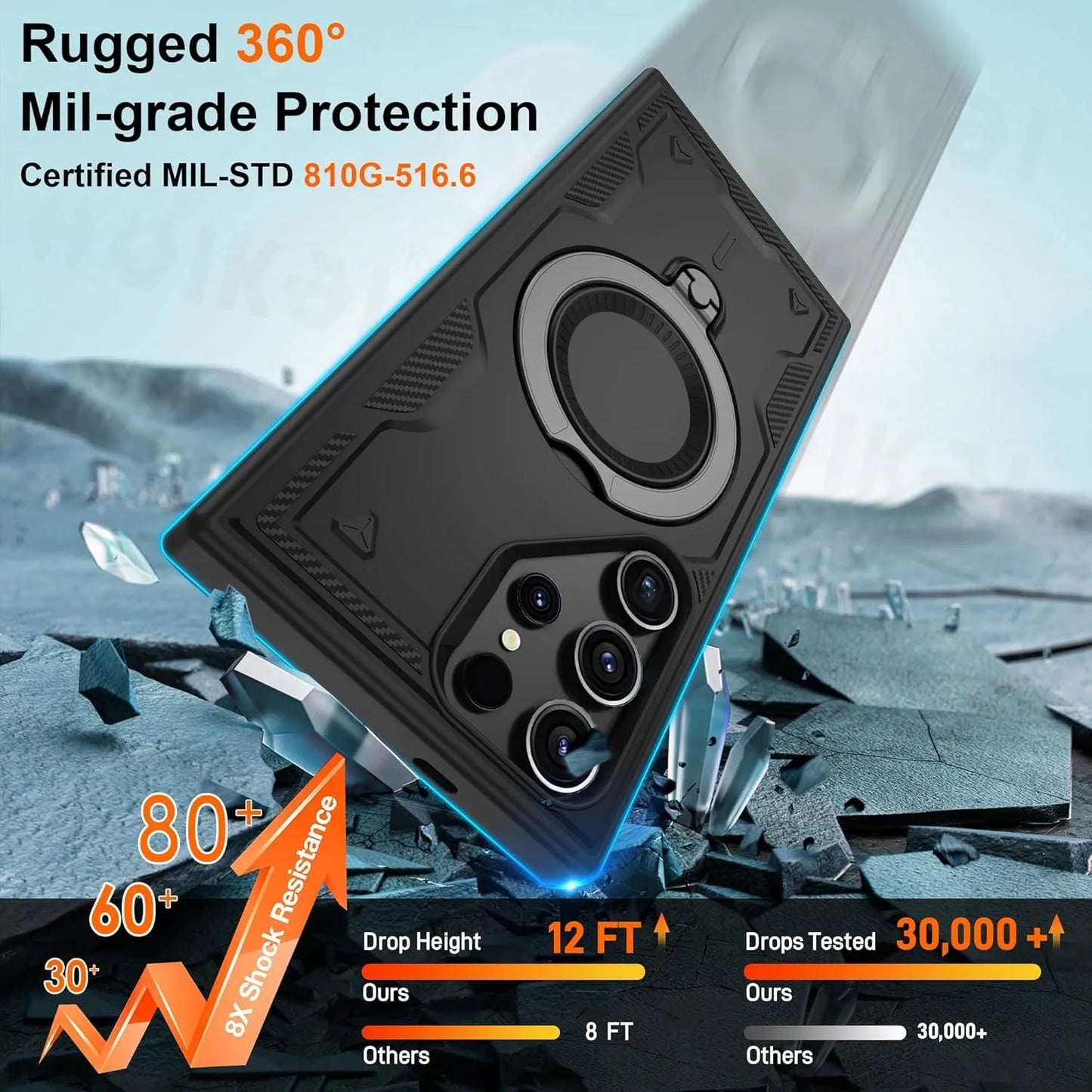 MagGlide Pro S25 Ultra – MagSafe-Ready Case with 360° Rotating Stand & Full Protection