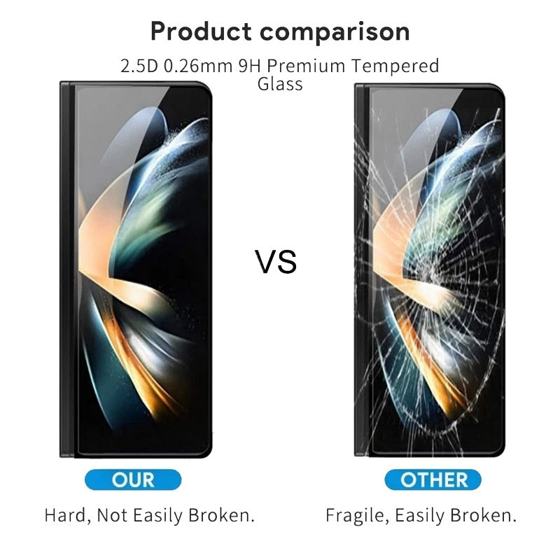 4-in-1 Screen and Camera Lens Protector - Z Fold 5