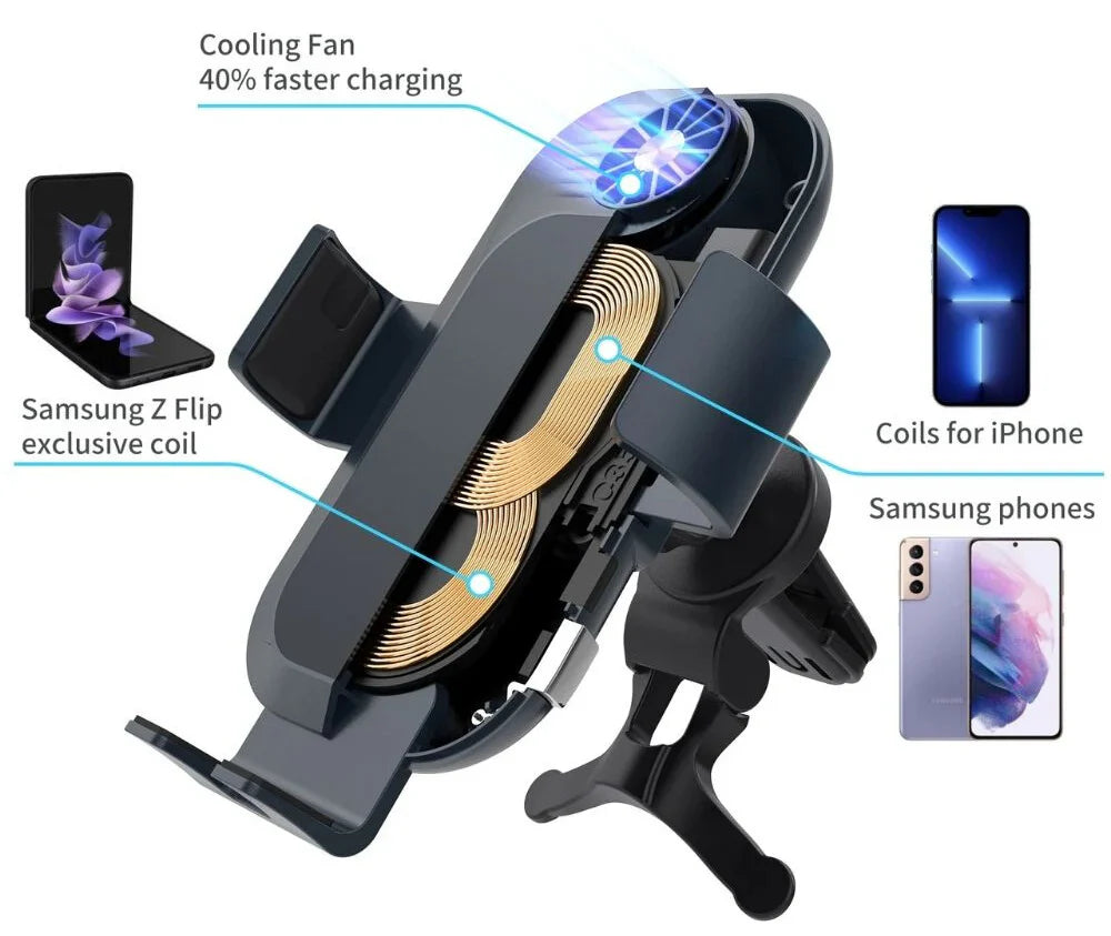 PowerGrip S25 – Dual Coil Wireless Car Charger for Samsung Galaxy S25, S24, S23 & S22