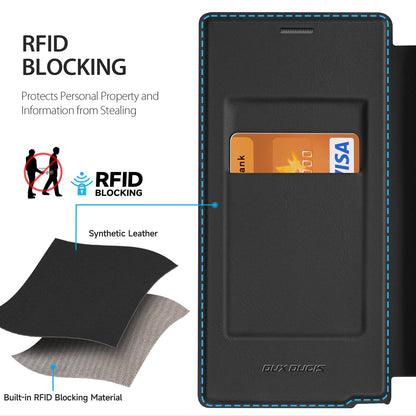 MagSafe Wallet Pro S25 Ultra – Magnetic Wallet Case with Kickstand & Wireless Charging