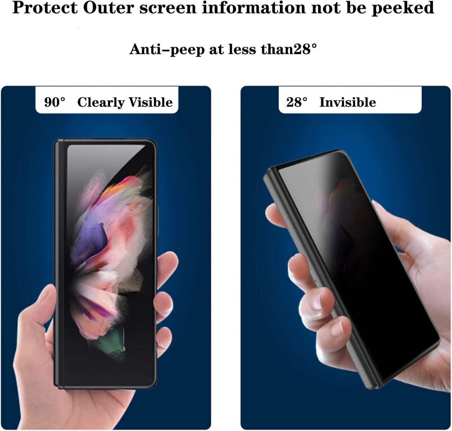 Anti-Peeping Front & Back Screen Protector - ZFOLD Series