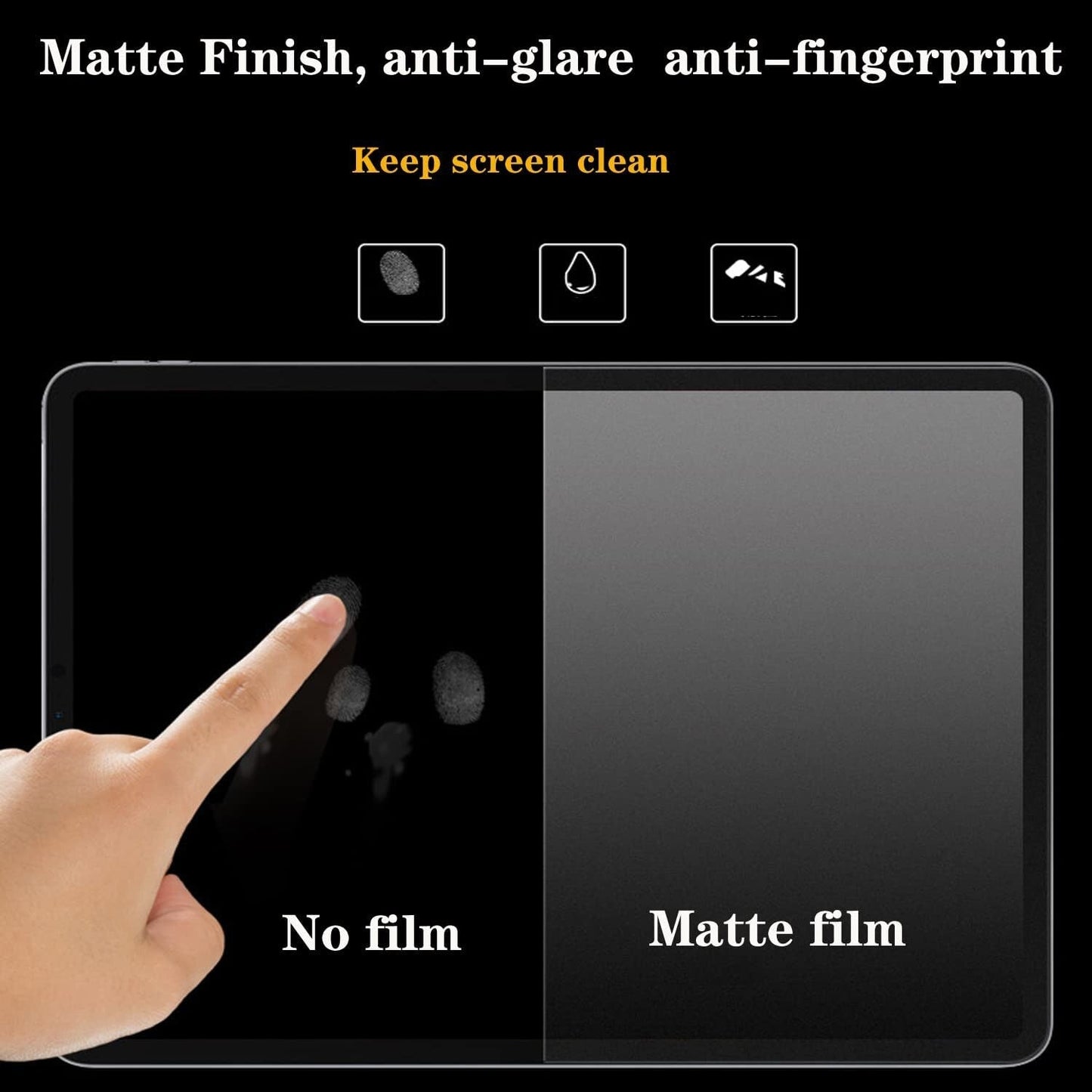 Anti-Peeping Front & Back Screen Protector - ZFOLD Series
